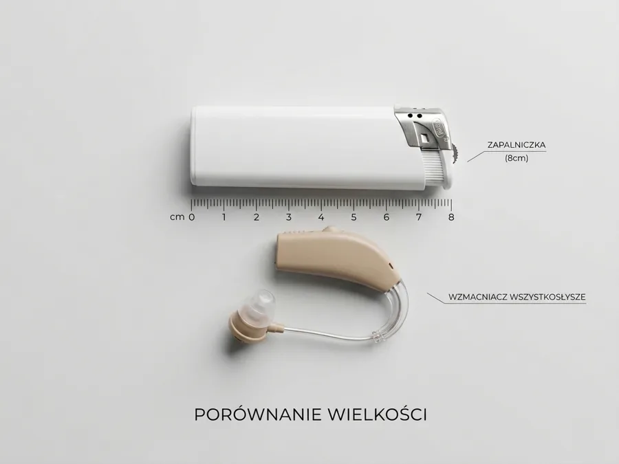 Porównanie rozmiaru